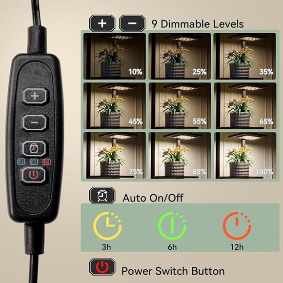 NEW 46" Corner Plant Shelf 6-Tiered Plant Stand with 2 Grow Lights - Picture 2 of 7